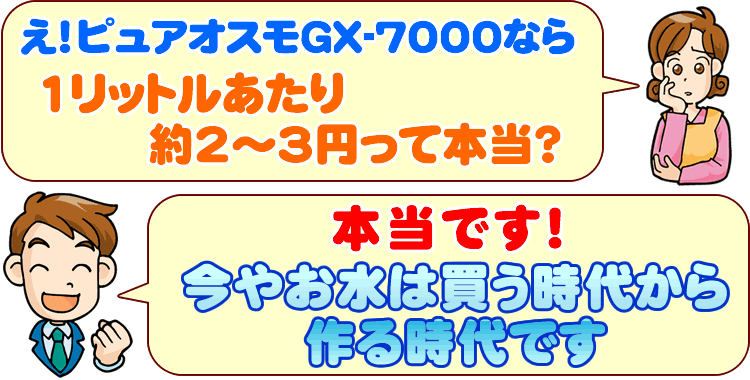 1リットルあたり2～3円って本当？