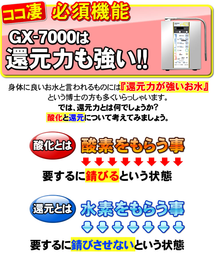 還元力がスゴイ！