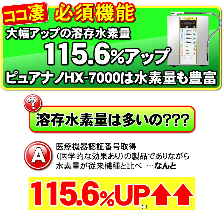 ピュアナノは溶存水素量が多い？！
