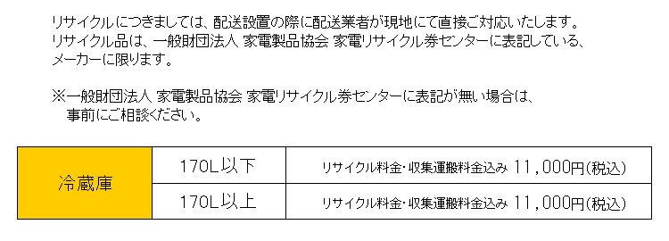 リサイクル