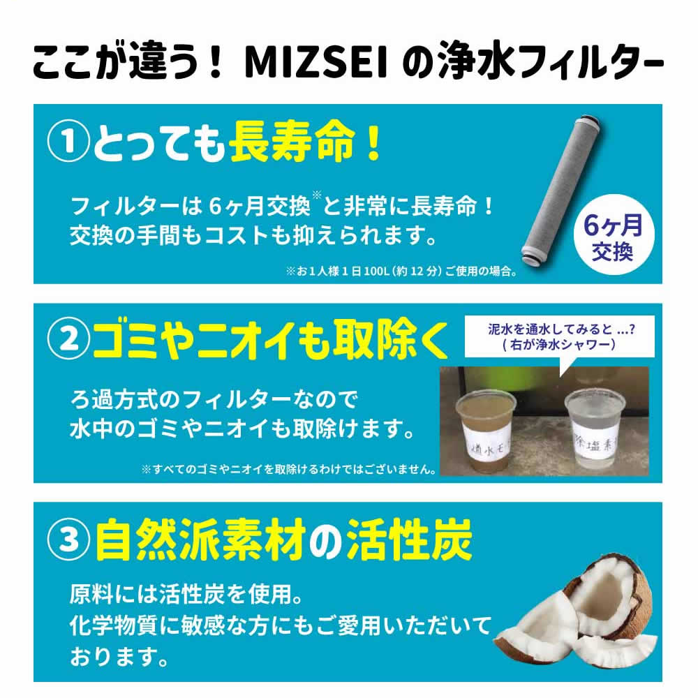 バブリーシャワー2.0のMIZSEIの浄水フィルターはここが違う！