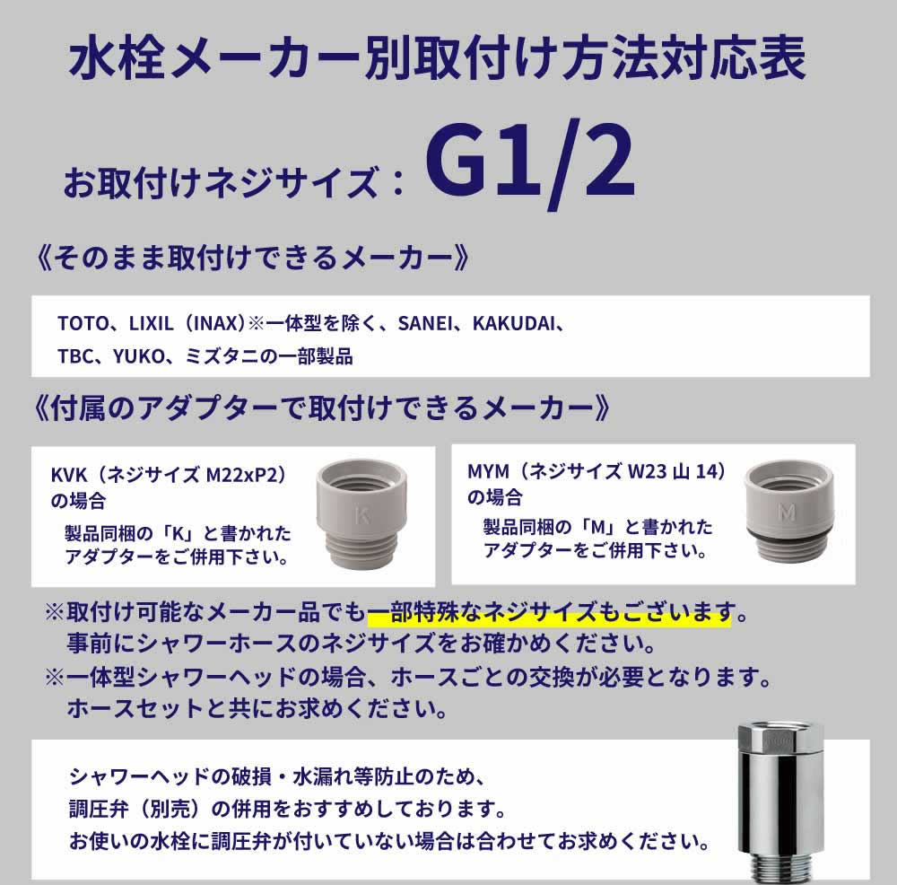 バブリーシャワー2.0の取付方法対応表