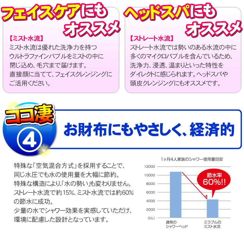 フェイスケア・ヘッドスパにオススメ