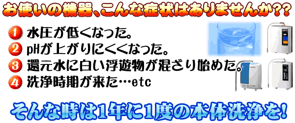 エナジック・レベラックの洗浄フィルターについて