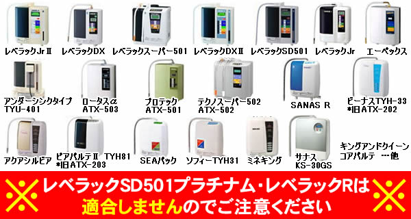 エナジック・サナステック浄水器カートリッジ一覧