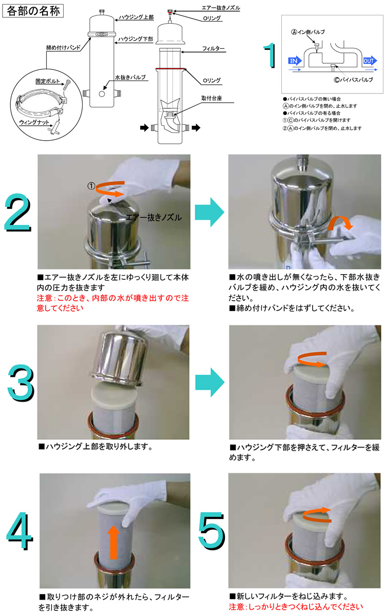 ビューターデコタイプL-1 浄水カートリッジ交換方法01