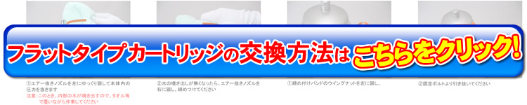 ビューターデコタイプL-Ⅲカートリッジの交換方法はこちらご確認ください