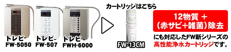フジ医療器トレビシリーズ浄水器カートリッジ比較