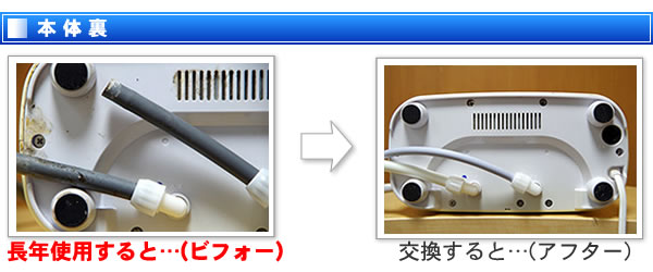 本体裏の汚れ