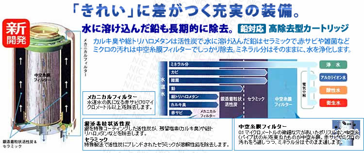 フジ医療器トレビ浄水器カートリッジ