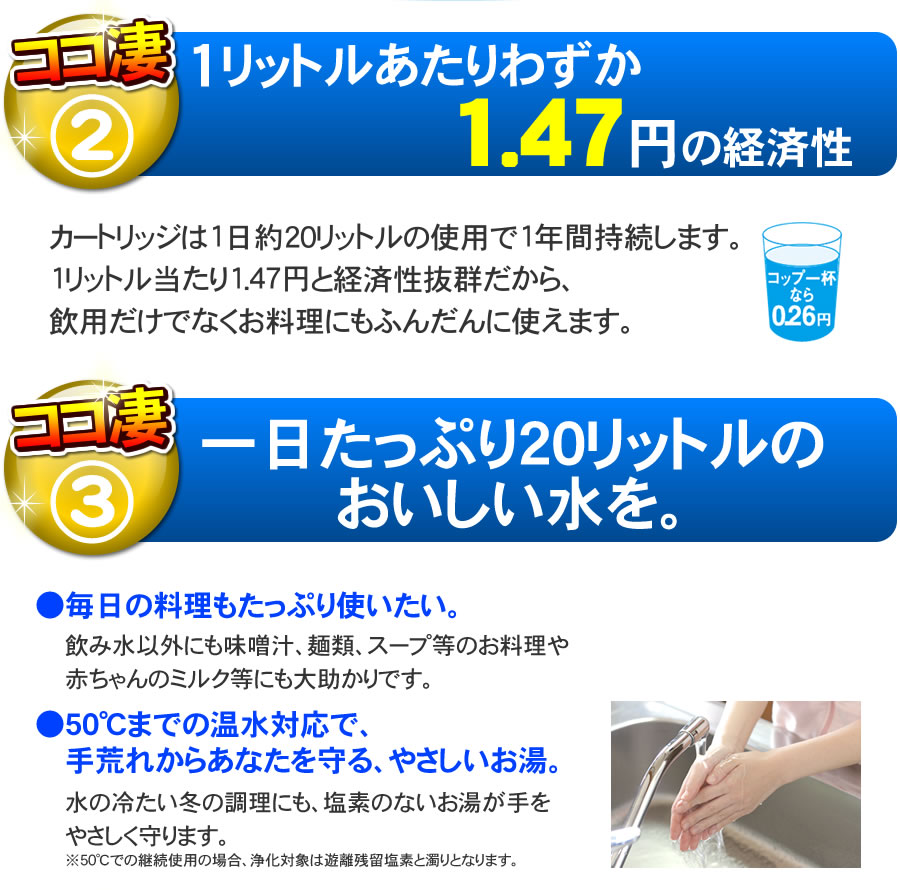 ゼンケンスリマーは毎日たっぷりの美味しい水が使用できます