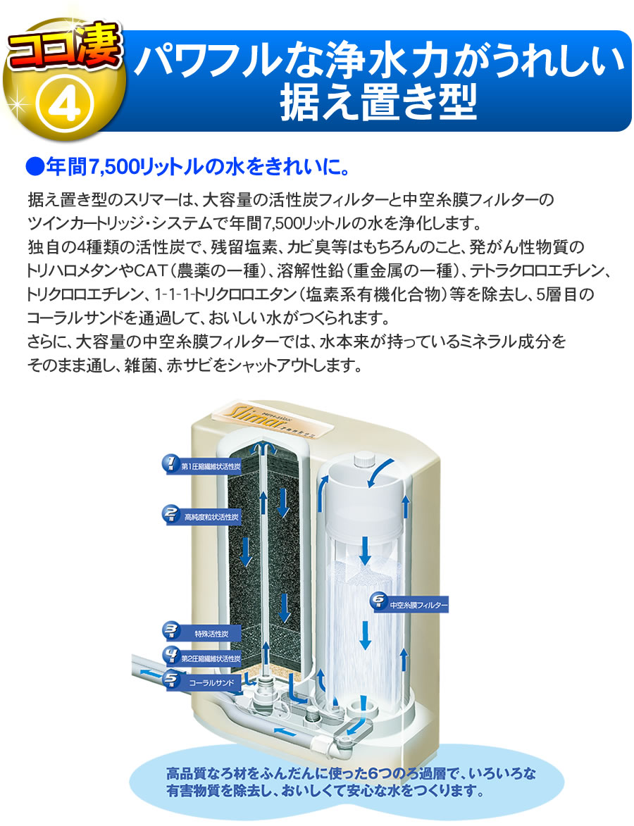 MFH-35DXはパワフルな据置型