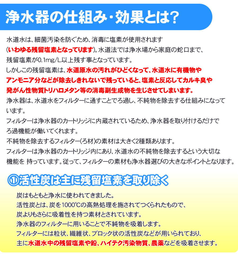 浄水器の仕組み、効果01
