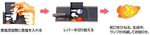 還元水アクアクイーンクリスタル の衛生水