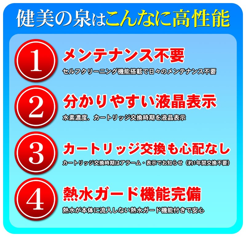 水素水生成器　健美の泉ATZ-01の性能
