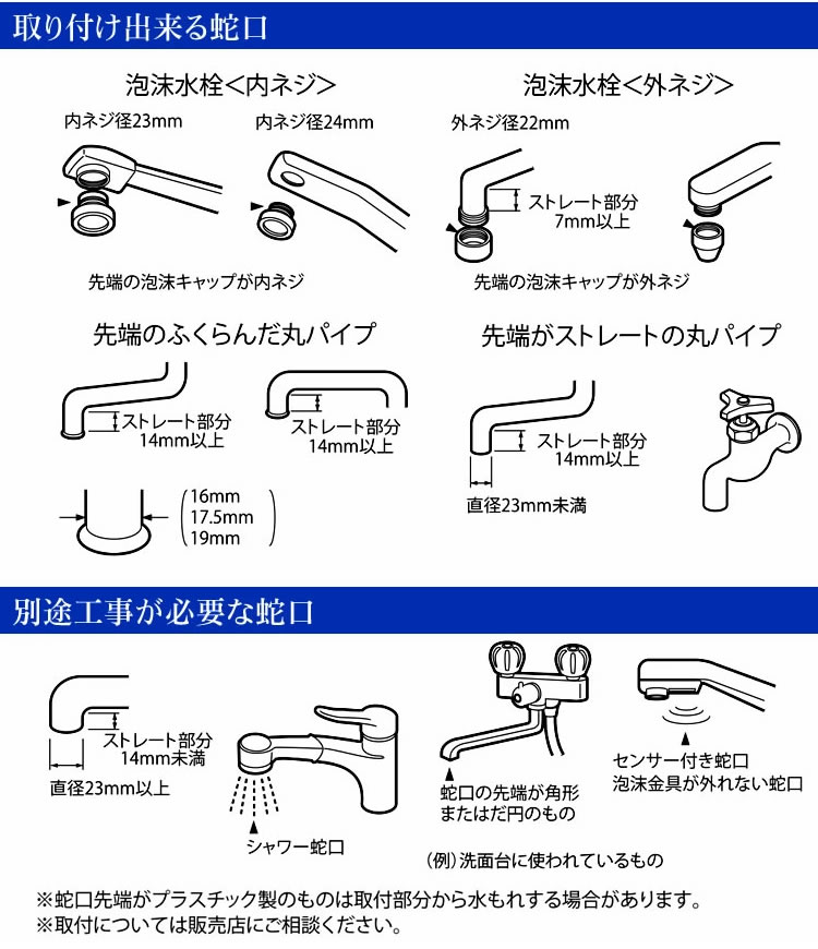 電解水素水生成の仕組み