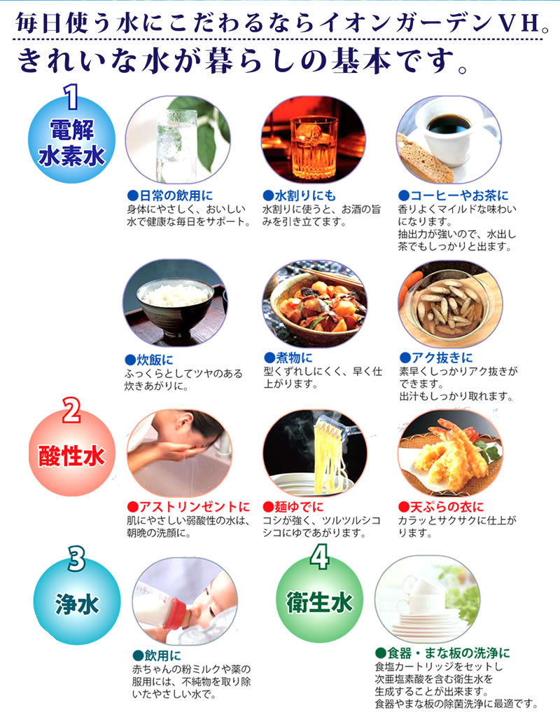 毎日使う水にこだわるならイオンガーデンVH