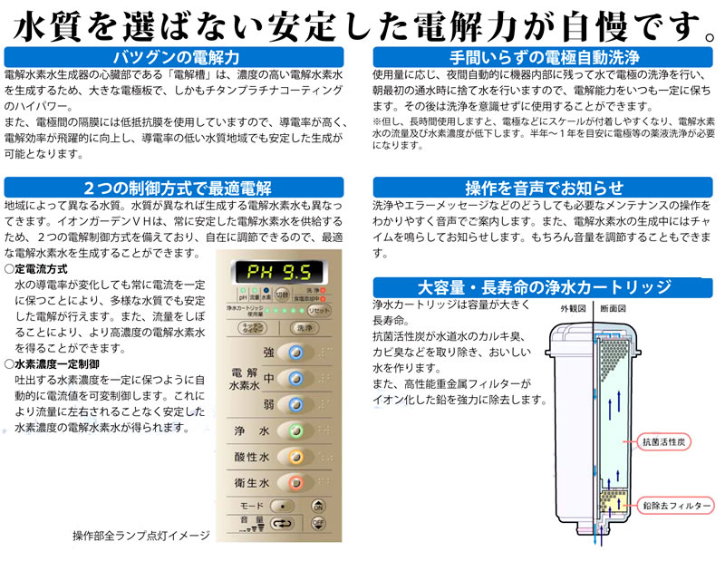 イオンガーデンVHは水質を選ばない安定した電解力