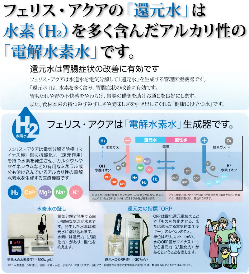 還元水素水について