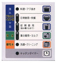 ボタン操作も楽々設計