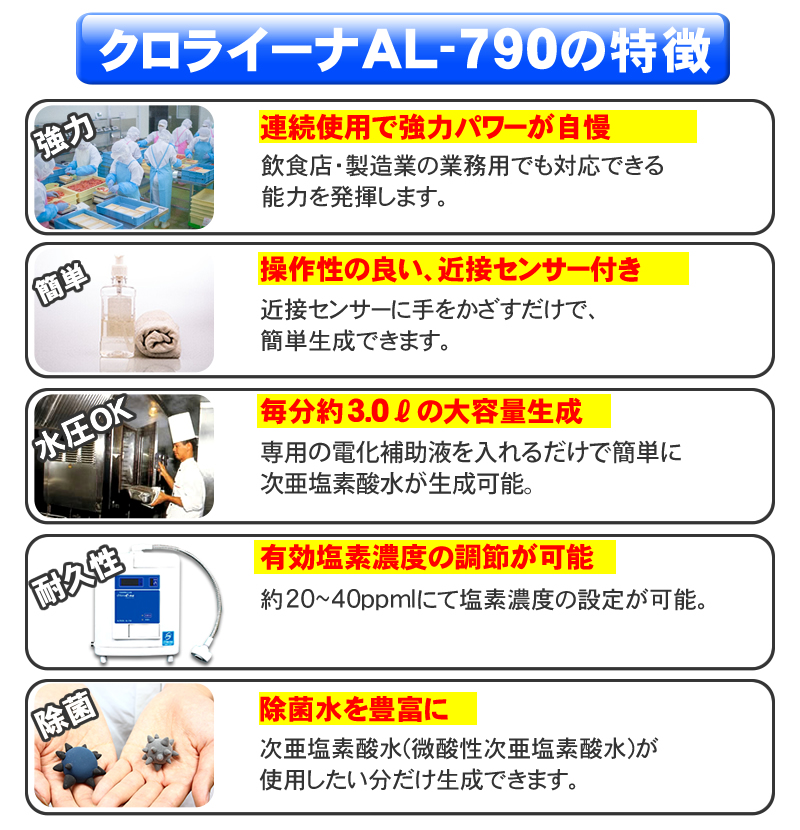 クロライーナAL-790の特徴