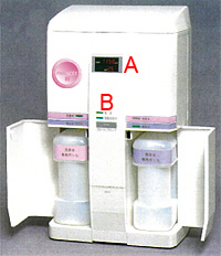 デジタル表示