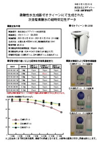 ゼオクイーン　塩素濃度　経時安定性データ
