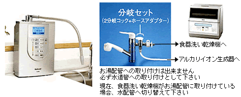 分岐水栓専用モデル 