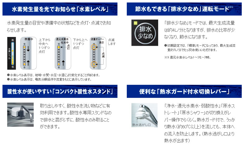 TK-HS90S機能03