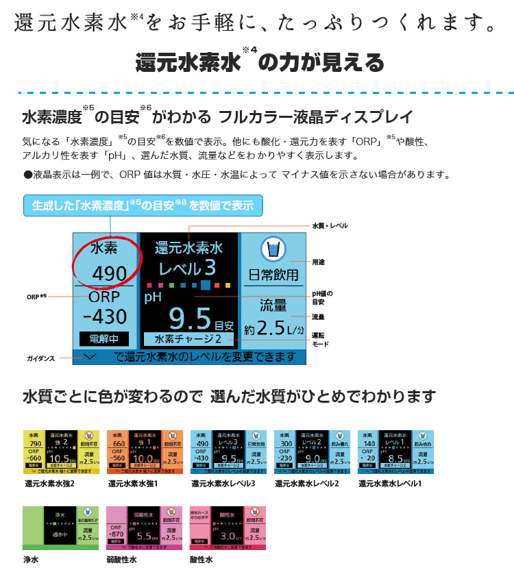 TK-HS91 機能01