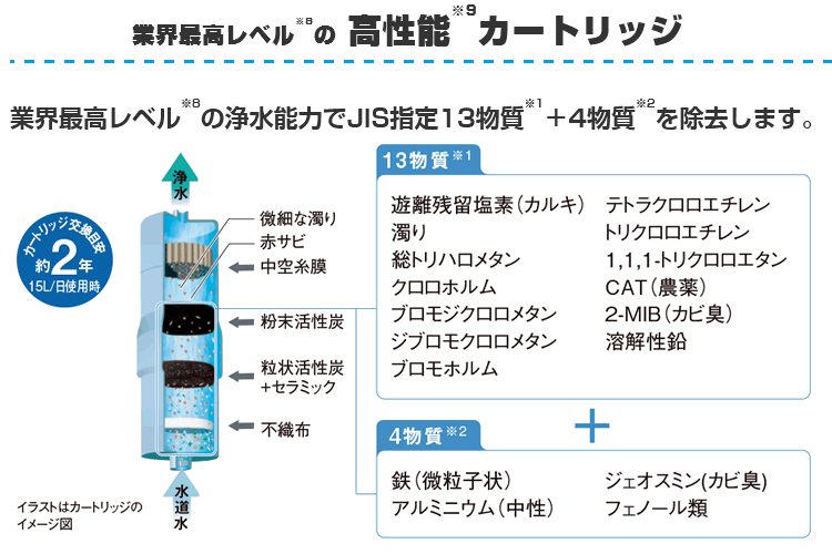 TK-HS91 機能03